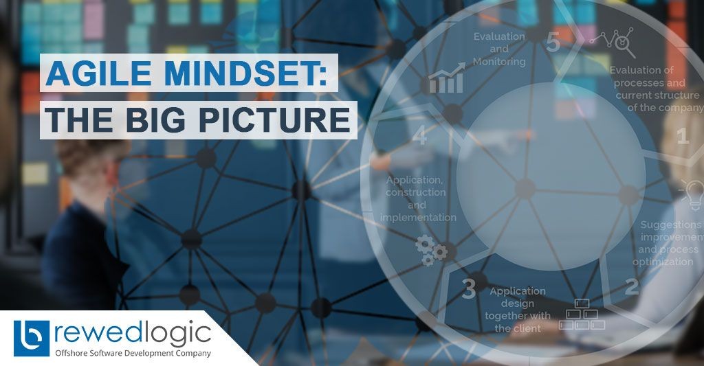 Agile Mindset: The Big Picture